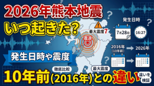 2026年熊本地震いつ起きた？発生日時や震度・10年前との違い