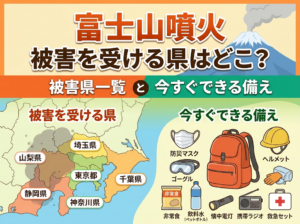 富士山噴火で被害を受ける県はどこ？被害県一覧と今すぐできる備え