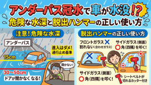 アンダーパス冠水で車が水没？危険な水深と脱出ハンマーの正しい使い方